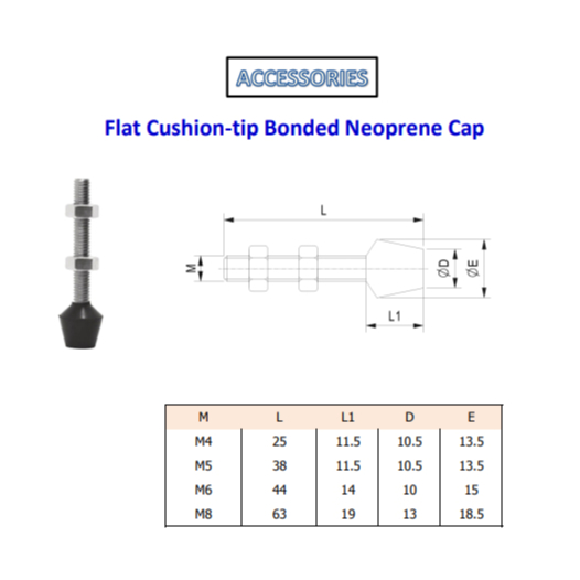 Spindle Toggle clamp Auxiliary part M6 อะไหล่หัวยาง ตัวจับกดชิ้นงาน